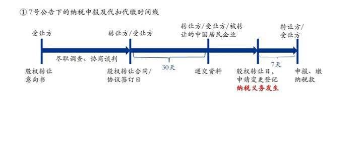 问鼎游戏娱乐平台