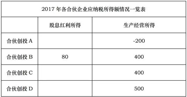 问鼎游戏娱乐平台