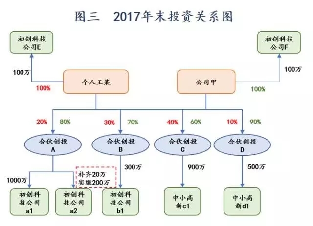 问鼎游戏娱乐平台