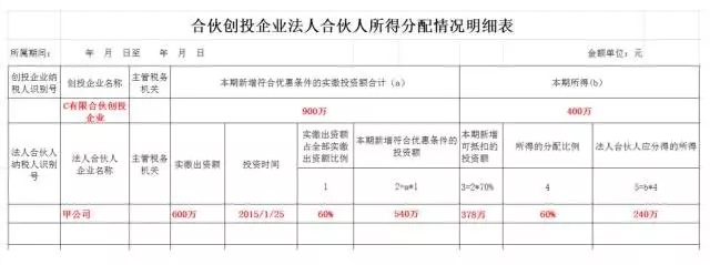 问鼎游戏娱乐平台