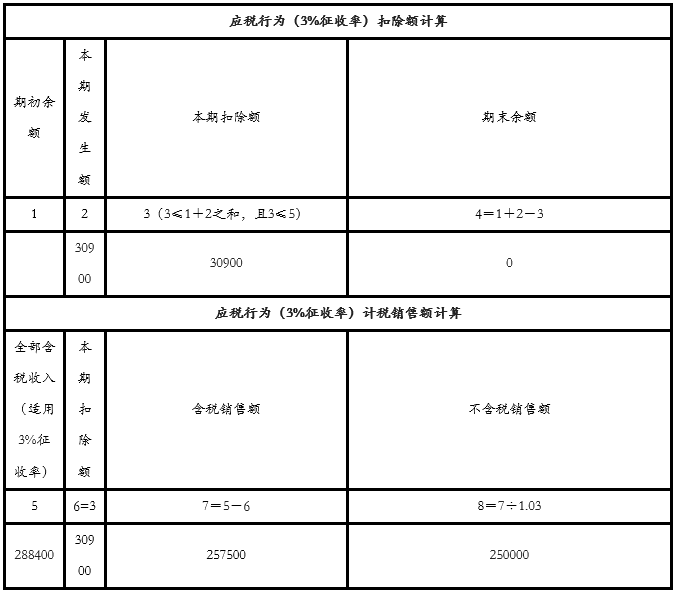 问鼎游戏娱乐平台