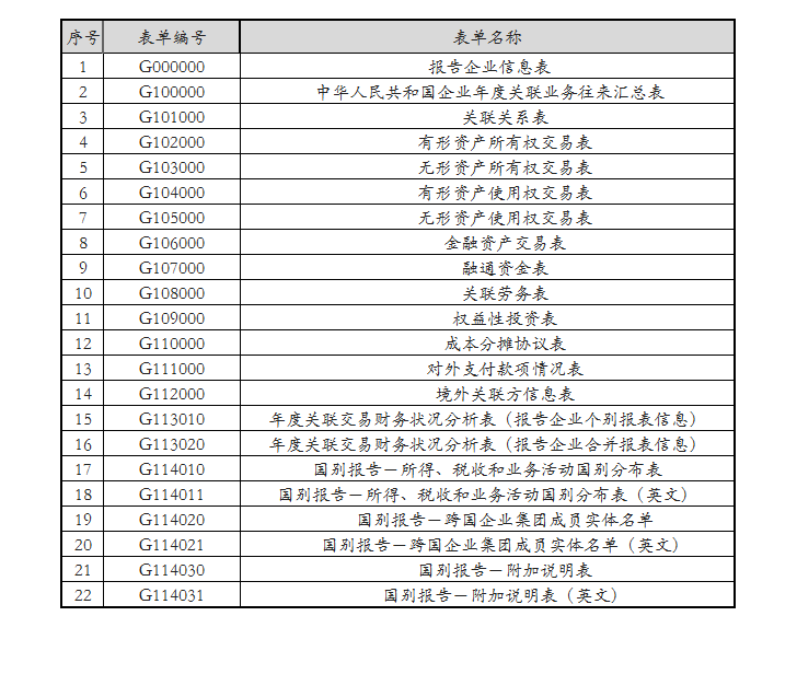 问鼎游戏娱乐平台