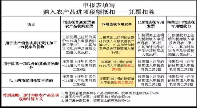 问鼎游戏娱乐平台