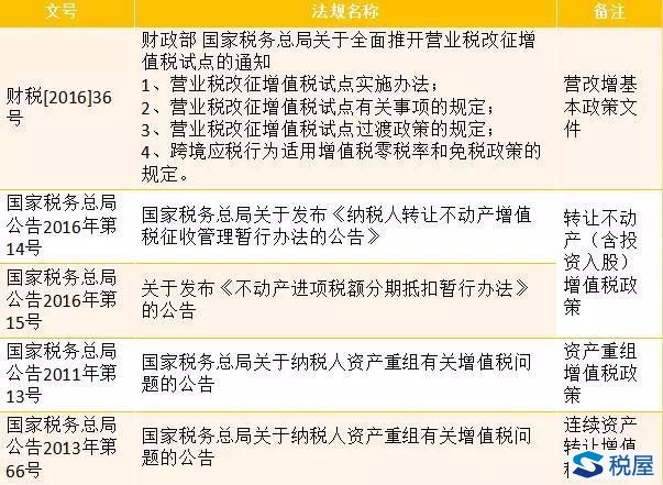 问鼎游戏娱乐平台