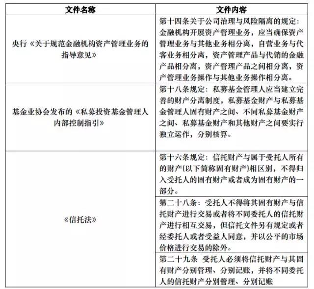 问鼎游戏娱乐平台