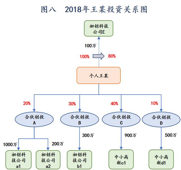 问鼎游戏娱乐平台