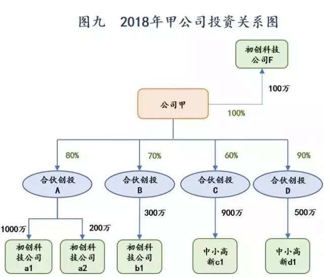 问鼎游戏娱乐平台