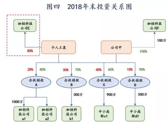 问鼎游戏娱乐平台