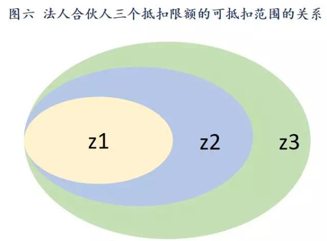 问鼎游戏娱乐平台