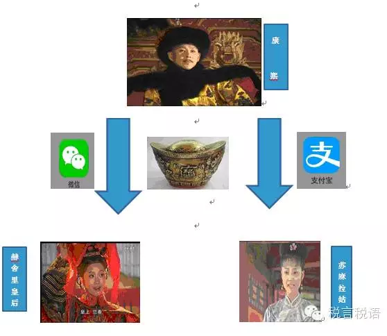 问鼎游戏娱乐平台