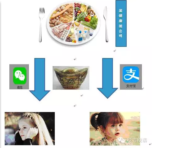 问鼎游戏娱乐平台