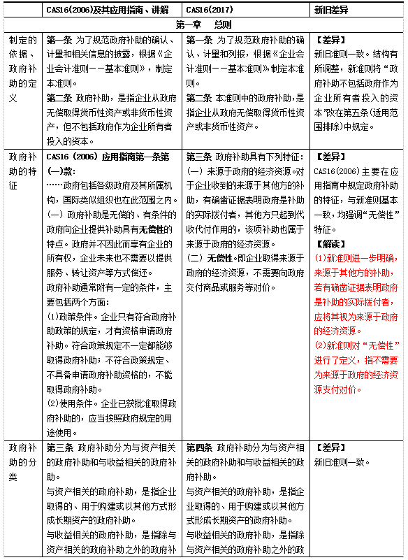 问鼎游戏娱乐平台