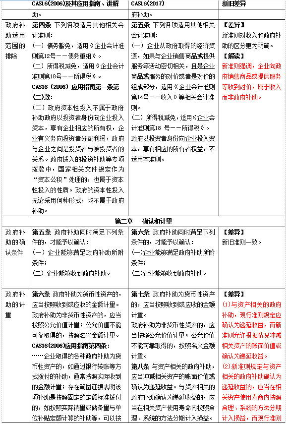 问鼎游戏娱乐平台