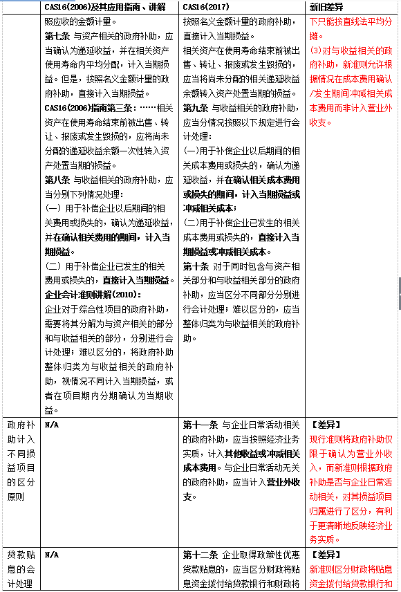 问鼎游戏娱乐平台