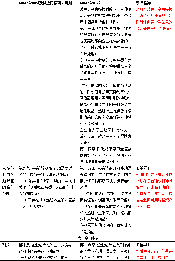 问鼎游戏娱乐平台