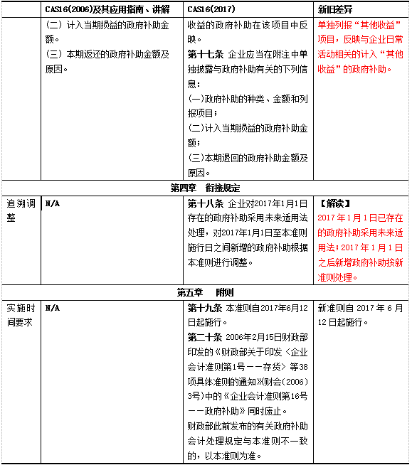 问鼎游戏娱乐平台