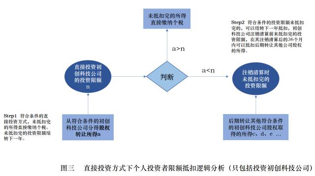 问鼎游戏娱乐平台