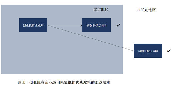 问鼎游戏娱乐平台