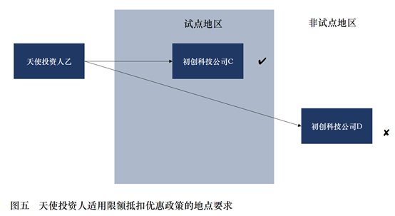 问鼎游戏娱乐平台