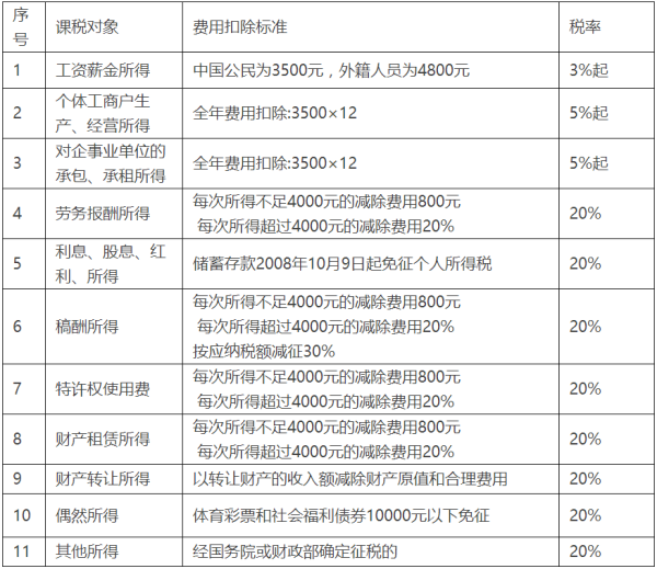 问鼎游戏娱乐平台