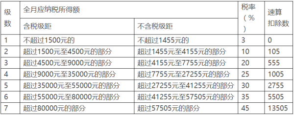 问鼎游戏娱乐平台