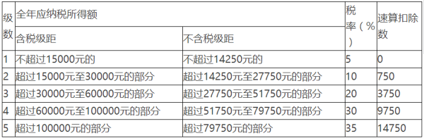 问鼎游戏娱乐平台