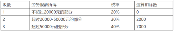 问鼎游戏娱乐平台