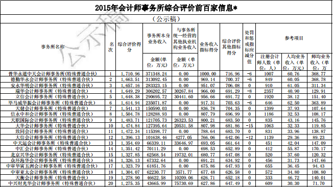 问鼎游戏娱乐平台