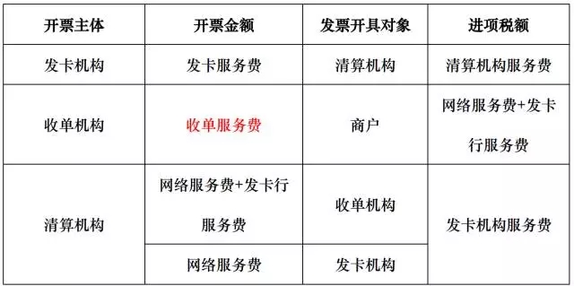问鼎游戏娱乐平台