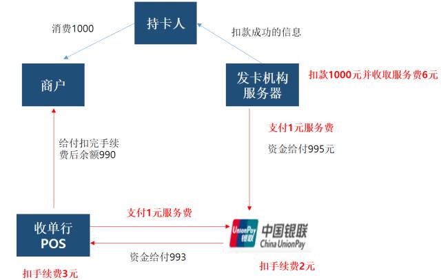 问鼎游戏娱乐平台