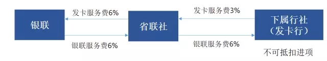 问鼎游戏娱乐平台