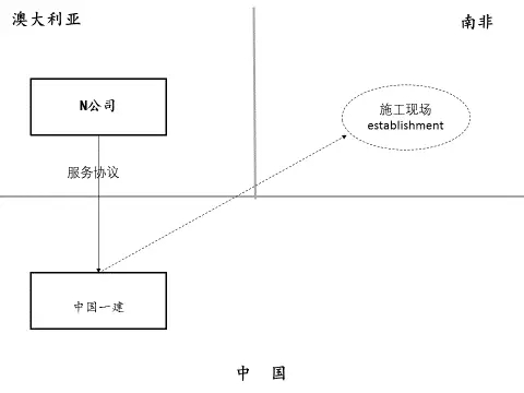 问鼎游戏娱乐平台