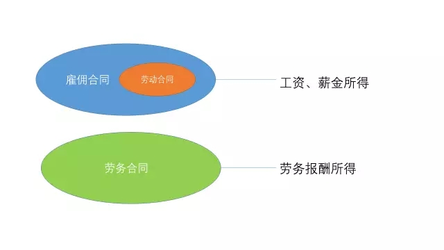 问鼎游戏娱乐平台