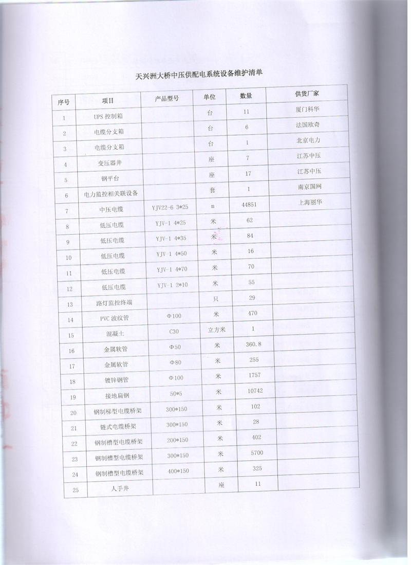 问鼎游戏娱乐平台