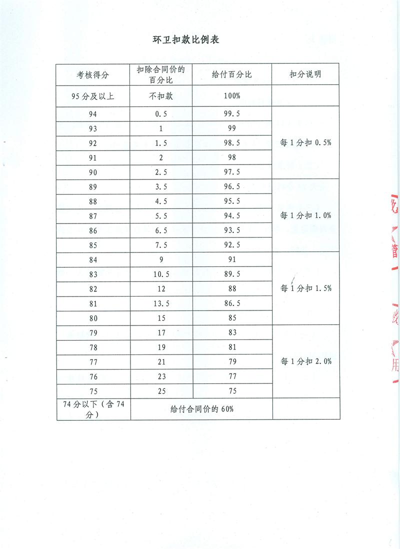 问鼎游戏娱乐平台