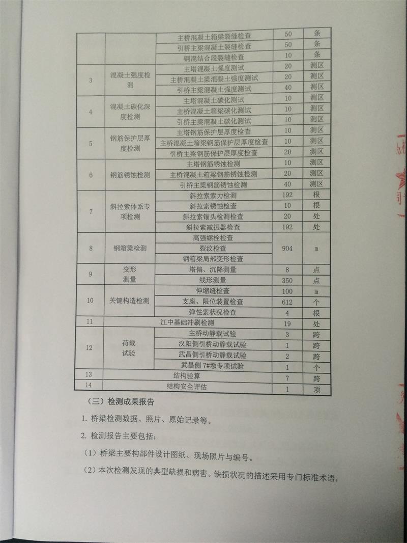 问鼎游戏娱乐平台