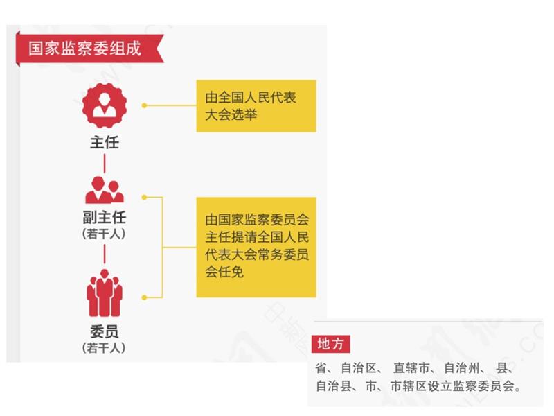 问鼎游戏娱乐平台