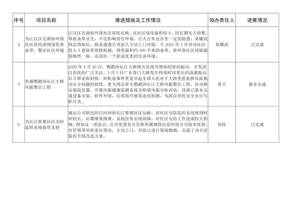 问鼎游戏娱乐平台