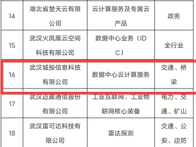 问鼎游戏娱乐平台